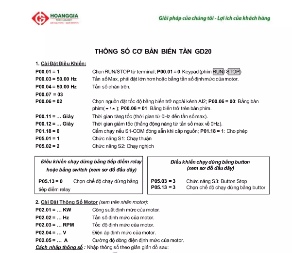 Tài liệu biến tần GD20