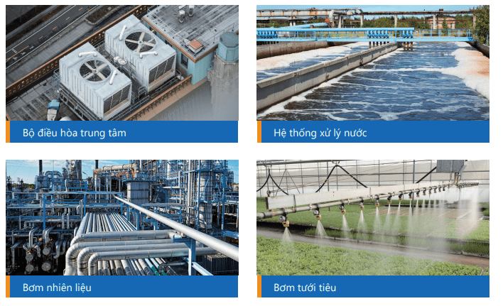 ứng dụng biến tần GD270