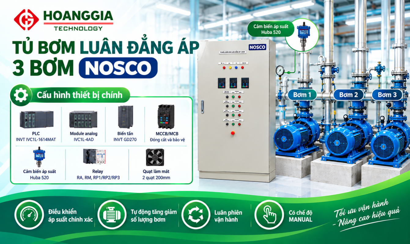 Tủ Bơm Luân Đẳng Áp 3 Bơm – NOSCO